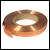 Copper Foil Flat Loop Wire 18mm wide