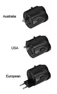 Australian Plug Socket