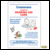 CONNEVANS Guide to Hearing Aid Care