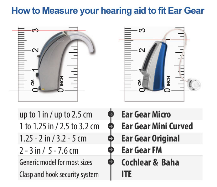 What model of Ear Gear will fit my hearing aid? Connevans