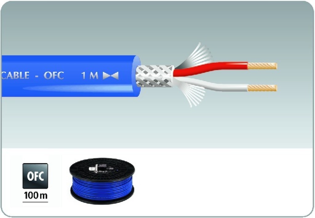 Screened audio & microphone cable Connevans
