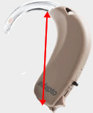 Measuring ear gear