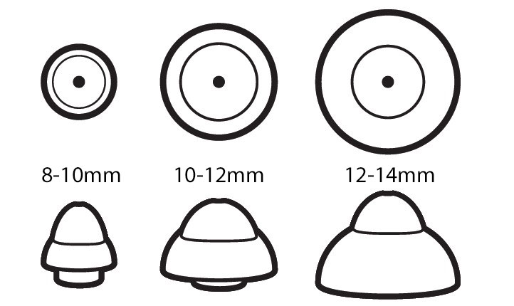 Starkey Power domes Starkey Power domes